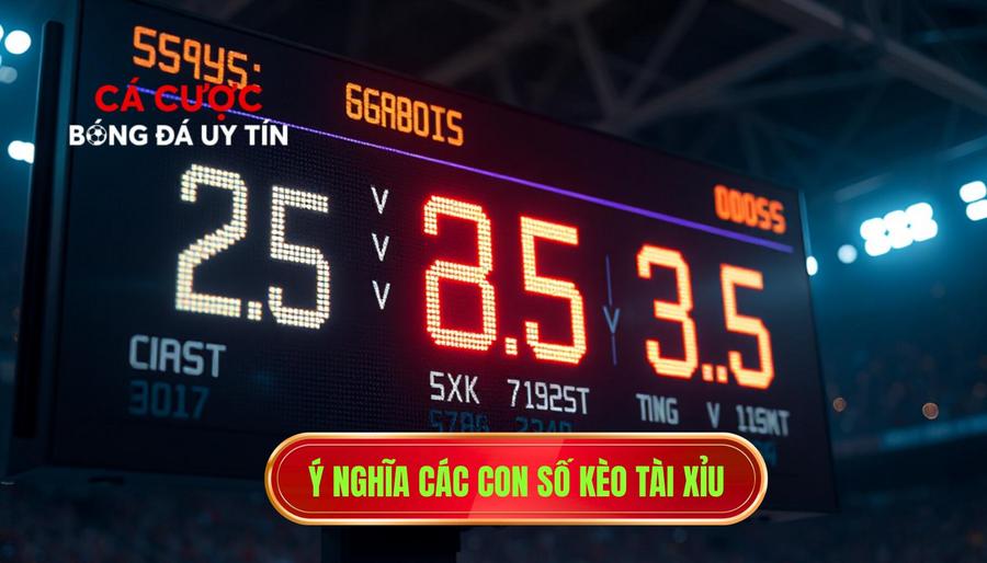 3. Ý nghĩa các con số kèo Tài Xỉu