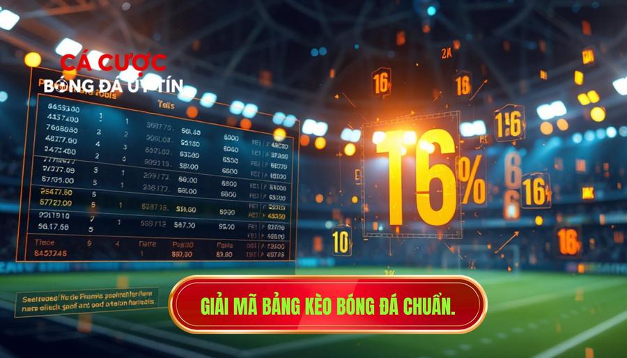 Giải mã bảng kèo bóng đá chuẩn.